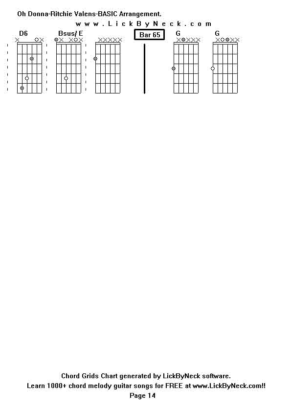 Chord Grids Chart of chord melody fingerstyle guitar song-Oh Donna-Ritchie Valens-BASIC Arrangement,generated by LickByNeck software.